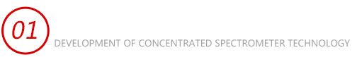 整體架構